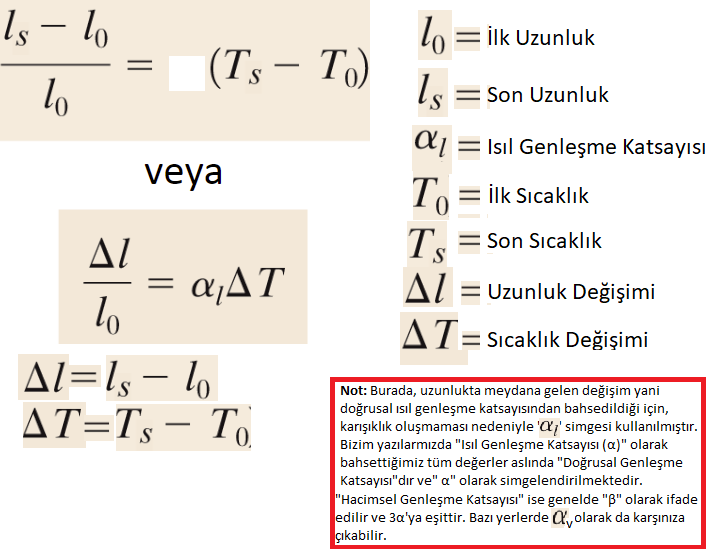 Sıcaklık Sembolü